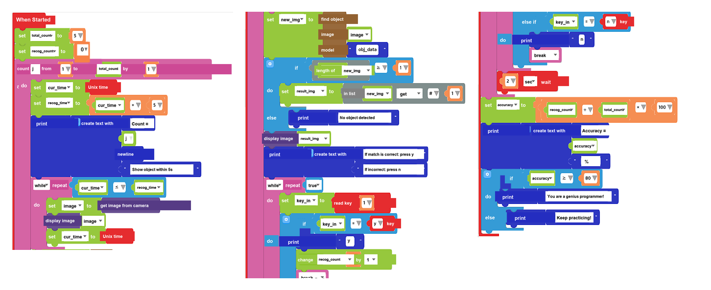 Object recognition accuracy
